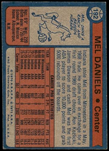 1974 Topps 192 Мел Даниелс Мемфис Саундс (Професионалисти) (Баскетболно карта) VG / EX Sounds (Професионалисти) в Ню