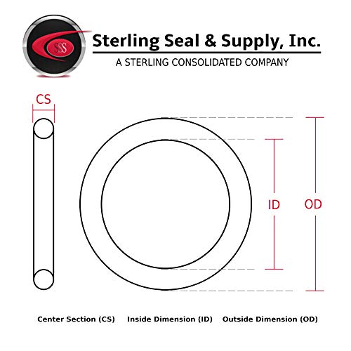 О пръстен от нитрил 205 Буун/NBR 70A за дюрометра Черен цвят, Стерильное печат и комплект за доставка (500 бр.)