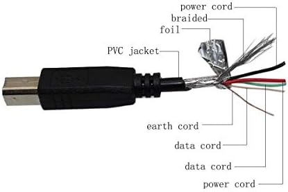 BestCH USB 2.0 Кабел за пренос на данни на PC Кабел за Iomega 31460000 LDHD160-U 160 GB 31459800 LDHD080-U 80 GB Твърд