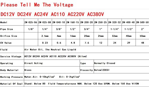 Електрически Електромагнитен Клапан Woljay 1/8 Инча AC 24V Вода, Въздух, Газ Нормално Затворен NC Месинг Клапан