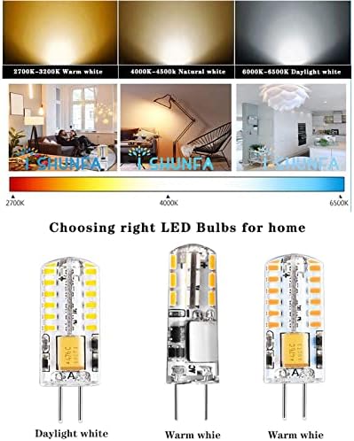Led лампа VALUCKY G4, Led лампа 12 1,24 W, Еквивалентна халогенна лампа с мощност 20 W, Дневна светлина 6000 До Бели