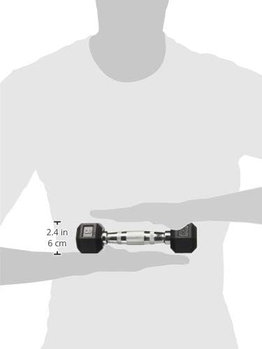 Шестоъгълник Гири с гумена обвивка с тегло до 3 кг (всяка)