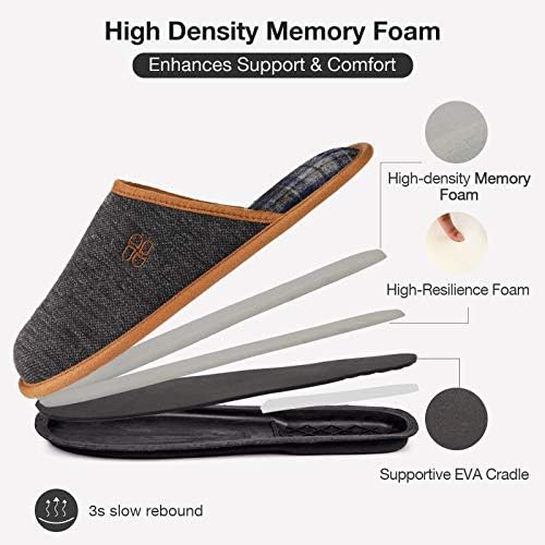 HomeTop / Мъжки Удобни Плетени чехли с ефект на паметта от пеноматериала с ожулвания на плъзгане гумена подметка