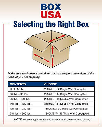 BOX САЩ 15 Опаковки Външни Кутии от Велпапе с двойни стени, 6 3/4 L x 6 3/4 W x 48 H, Изработка, Доставка, Опаковане