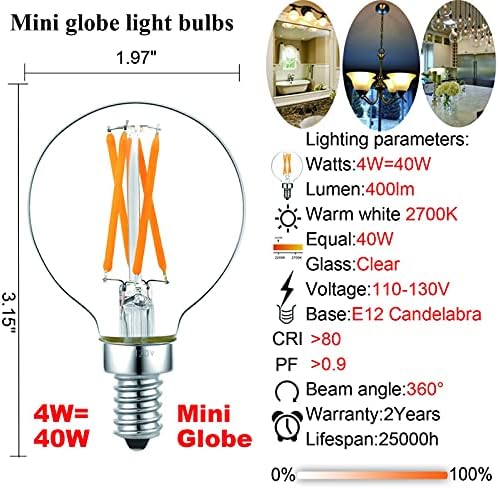 LiteHistory Комплект от led лампи B10 6 W = 60 W, led лампи-канделябра 600лм и led лампа G16.5 4 W = 40 W, лампата на