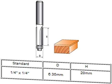 Новото учение Lon0167 1/4 инча с дупка за надеждно рязане на 1/4 инча диаметър 20 мм с прорезной вълни (id: cdc d1 6d