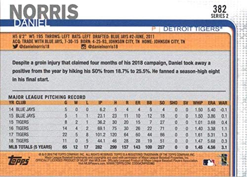 Бейзболна картичка Дэниела Норис Детройт Тайгърс 2019 Topps 382