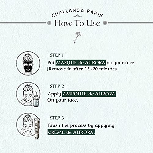 Серия CHALLANS DE Paris Aurora, комплект кремове, ампули, маска