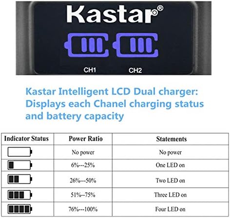 Зарядно устройство Kastar BP-DC15 LED2 USB е Съвместимо с акумулаторна батерия Leica BP-DC15, зарядно устройство Leica