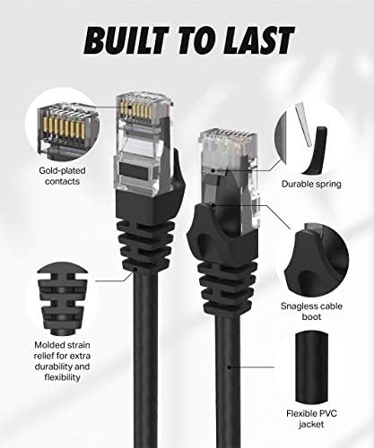 Високоскоростна Ethernet кабел Cat6 100 фута + 25 фута Комплект лепенки!