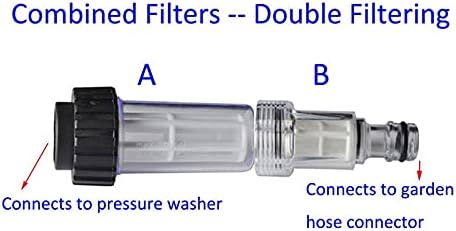 WANSHIDA QiQi Магазин Автомивка Филтър за вода за Миене под високо налягане, Филтър за вода На входа 3/4 Подходящ за