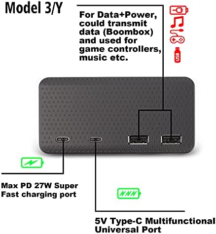 USB-хъб Klutchtech Tesla Model 3 / Y / S /X - Зарядно устройство 4 в 1 с бързо зареждане - Съвместимост с видеорегистратором