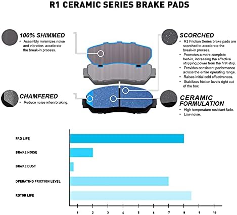Комплект задните спирачки и ротори R1 Concepts | Задни накладки | Спирачни ротори и подложки | Керамични спирачни накладки